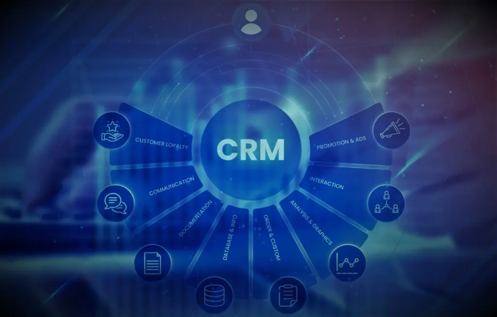 Wholesale parts CRM case study
