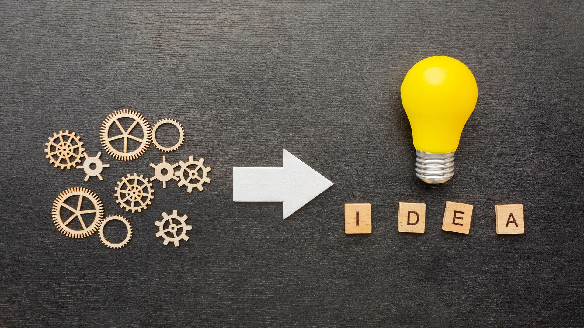 Product Engineering Mindset